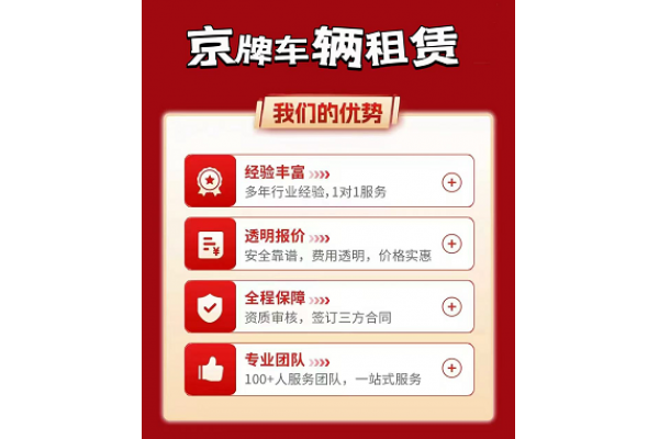 京牌租賃代辦公司怎么樣？專業服務解決您的難題